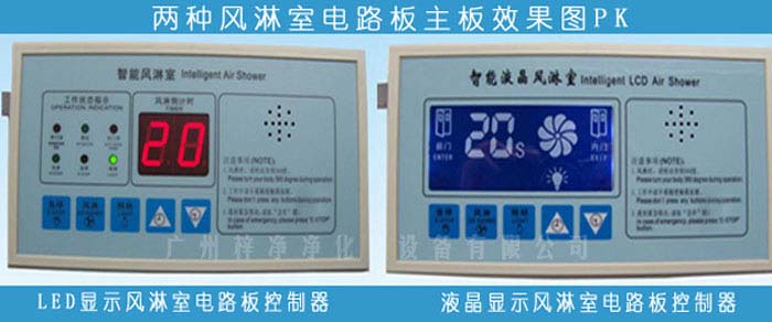 控制器是風淋室穩定運行對于保證潔凈度至關重要